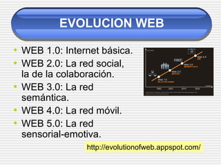 EVOLUCION WEB
• WEB 1.0: Internet básica.
• WEB 2.0: La red social,
la de la colaboración.
• WEB 3.0: La red
semántica.
• WEB 4.0: La red móvil.
• WEB 5.0: La red
sensorial-emotiva.
http://evolutionofweb.appspot.com/
 