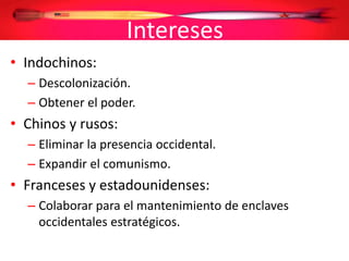 Intereses
• Indochinos:
– Descolonización.
– Obtener el poder.
• Chinos y rusos:
– Eliminar la presencia occidental.
– Expandir el comunismo.
• Franceses y estadounidenses:
– Colaborar para el mantenimiento de enclaves
occidentales estratégicos.
 