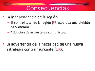 Consecuencias
• La independencia de la región.
– El control total de la región (FR esperaba una división
de Vietnam).
– Adopción de estructuras comunistas.
• La advertencia de la necesidad de una nueva
estrategia contrainsurgente (UK).
 