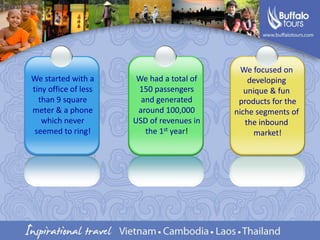 We focused on developing unique & fun products for theniche segments of the inbound market!We started with a tiny office of less than 9 square meter & a phone which never seemed to ring!We had a total of 150 passengers and generated around 100,000 USD of revenues in the 1st year!