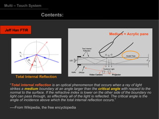 Jeff Han FTIR Multi – Touch System Contents:  Total Internal Reflection “ Total internal reflection  is an optical phenomenon that occurs when a ray of light strikes a  medium  boundary at an angle larger than the  critical angle  with respect to the normal to the surface. If the refractive index is lower on the other side of the boundary no light can pass through, so effectively all of the light is reflected. The critical angle is the angle of incidence above which the total internal reflection occurs. ”  ----From Wikipedia, the free encyclopedia Medium = Acrylic pane Video Camera Projector 
