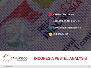 © Canvassco 2015
INDONESIA PESTEL ANALYSIS
1
CAPITAL CITY: Jakarta
LAT/LONG: 6N-11S & 95-141E
LANGUAGE: Bahasa Indonesia
CURRENCY: IDR
 
