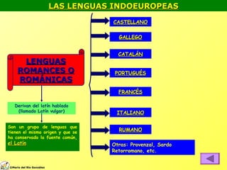 LAS LENGUAS INDOEUROPEASLAS LENGUAS INDOEUROPEAS
LENGUASLENGUAS
ROMANCES OROMANCES O
ROMÁNICASROMÁNICAS
Derivan del latín hablado
(llamado Latín vulgar)
Son un grupo de lenguas que
tienen el mismo origen y que se
ha conservado la fuente común,
el Latínel Latín
CASTELLANOCASTELLANO
GALLEGOGALLEGO
CATALÁNCATALÁN
PORTUGUÉSPORTUGUÉS
FRANCÉSFRANCÉS
ITALIANOITALIANO
RUMANORUMANO
Otras: Provenzal, Sardo,
Retorromano, etc.
©©Mario del Río GonzálezMario del Río González
 