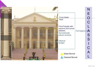 IONIC
COLUMN
Full height portico
Elliptical
fanlight
Symmetrically
placed windows
Front Gable
Roof
Front Façade with
columns and corner
pilasters
Greek Revival
Classical Revival
BROAD
CORNICE
N
E
O
C
L
A
S
S
I
C
A
L
 