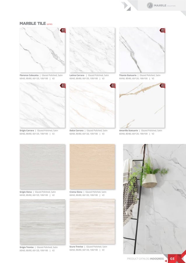 INDOGRESSJune2022.pdf