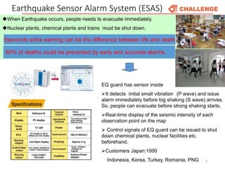 Indo japan 2019_earthquake sensor alarm system_challenge | PPTX ...