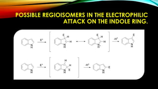 POSSIBLE REGIOISOMERS IN THE ELECTROPHILIC
ATTACK ON THE INDOLE RING.
 