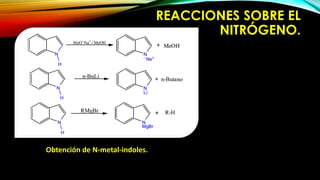 REACCIONES SOBRE EL
NITRÓGENO.
Obtención de N-metal-indoles.
 