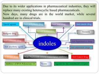Indole Types Indole: Lecture -1 (Hetero-cyclic chemistry) | PDF
