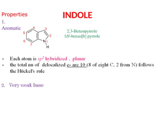 Inol Structure Indole, structure, properties, preparation and reactions.pptx