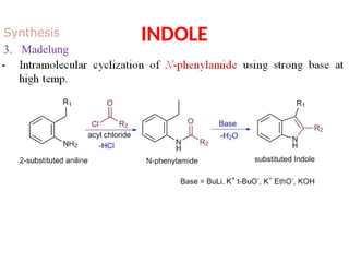 Indole, structure, properties, preparation and reactions.pptx