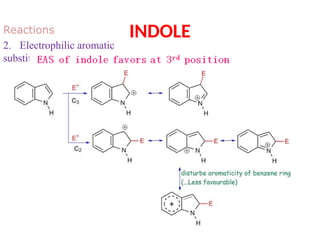 Indole, structure, properties, preparation and reactions.pptx