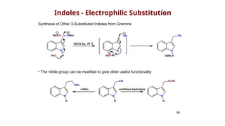 Indoles isoforms of organic compounds.pptx