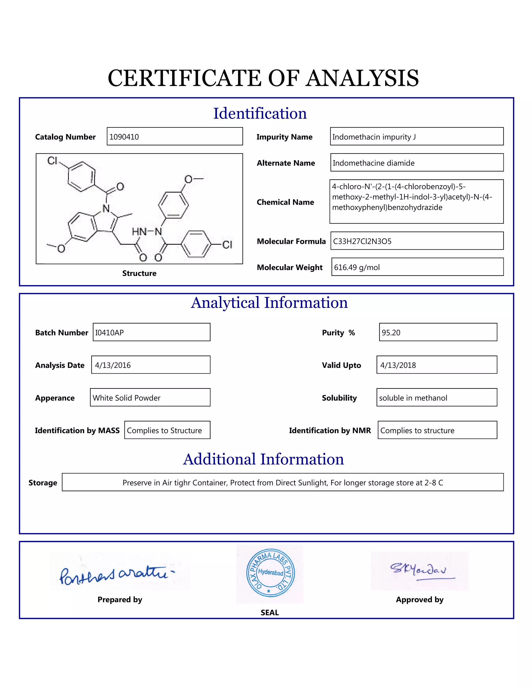 Indomethacin imp j coa | PDF