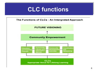 CLC functions
CLC functions




                6
 