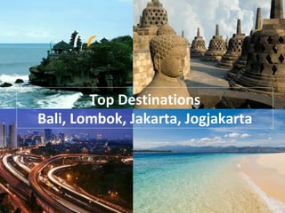 Top Destinations
Bali, Lombok, Jakarta, Jogjakarta
 