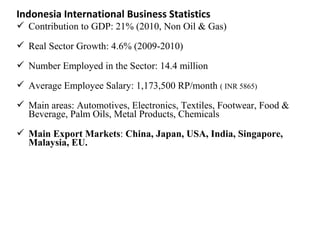 Indonesia International Business Statistics
 Contribution to GDP: 21% (2010, Non Oil & Gas)
 Real Sector Growth: 4.6% (2009-2010)
 Number Employed in the Sector: 14.4 million
 Average Employee Salary: 1,173,500 RP/month ( INR 5865)
 Main areas: Automotives, Electronics, Textiles, Footwear, Food &
Beverage, Palm Oils, Metal Products, Chemicals
 Main Export Markets: China, Japan, USA, India, Singapore,
Malaysia, EU.
 