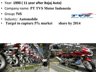 • Year: 1990 ( 11 year after Bajaj Auto)
• Company name: PT TVS Motor Indonesia
• Group: TVS
• Industry: Automobile
• Target to capture 5% market share by 2014
 