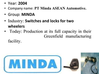 • Year: 2004
• Company name: PT Minda ASEAN Automotive.
• Group: MINDA
• Industry: Switches and locks for two
wheelers
• Today: Production at its full capacity in their
Greenfield manufacturing
facility.
 
