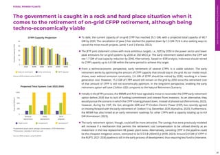Indonesia Energy Transition Outlook 2024: Peaking Emissions by 2030 and ...