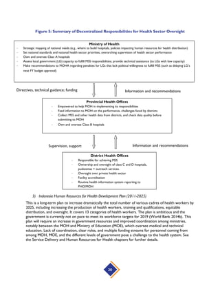 Rapid Analytical Review and Assessment of Health System Opportunities ...