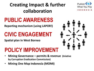 Indonesia riding open data movement in the extractive sector | PPTX