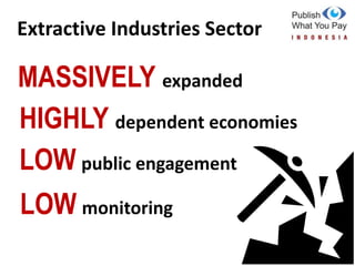Indonesia riding open data movement in the extractive sector | PPTX
