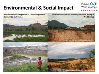 Indonesia riding open data movement in the extractive sector | PPTX