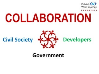 Indonesia riding open data movement in the extractive sector | PPTX