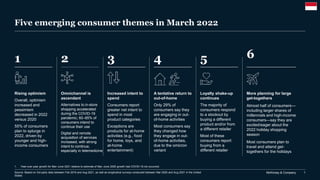 McKinsey & Company 1
Five emerging consumer themes in March 2022
Source: Based on 3rd-party data between Feb 2019 and Aug 2021, as well as longitudinal surveys conducted between Mar 2020 and Aug 2021 in the United
States
1. Year-over-year growth for Mar–June 2021 relative to estimate of Mar–June 2020 growth had COVID-19 not occurred.
1
Rising optimism
Overall, optimism
increased and
pessimism
decreased in 2022
versus 2020
55% of consumers
plan to splurge in
2022, driven by
younger and high-
income consumers
2
Omnichannel is
ascendant
Alternatives to in-store
shopping accelerated
during the COVID-19
pandemic; 60–85% of
consumers intend to
continue their use
Digital and remote
acquisition of services
increased, with strong
intent to continue,
especially in telemedicine
3
Increased intent to
spend
Consumers report
greater net intent to
spend in most
product categories
Exceptions are
products for at-home
activities (e.g., food
for home, toys, and
at-home
entertainment)
5
Loyalty shake-up
continues
The majority of
consumers respond
to a stockout by
buying a different
product and/or from
a different retailer
Most of these
consumers report
buying from a
different retailer
4
A tentative return to
out-of-home
Only 29% of
consumers say they
are engaging in out-
of-home activities
Most consumers say
they changed how
they engage in out-
of-home activities,
due to the omicron
variant
6
More planning for large
get-togethers
Almost half of consumers—
including larger shares of
millennials and high-income
consumers—say they are
excited/eager about the
2022 holiday shopping
season
Most consumers plan to
travel and attend get-
togethers for the holidays
 