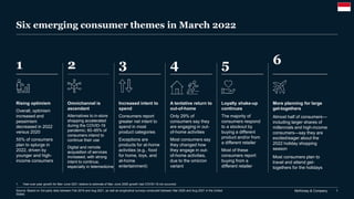 McKinsey & Company 1
Six emerging consumer themes in March 2022
Source: Based on 3rd-party data between Feb 2019 and Aug 2021, as well as longitudinal surveys conducted between Mar 2020 and Aug 2021 in the United
States
1. Year-over-year growth for Mar–June 2021 relative to estimate of Mar–June 2020 growth had COVID-19 not occurred.
1
Rising optimism
Overall, optimism
increased and
pessimism
decreased in 2022
versus 2020
55% of consumers
plan to splurge in
2022, driven by
younger and high-
income consumers
2
Omnichannel is
ascendant
Alternatives to in-store
shopping accelerated
during the COVID-19
pandemic; 60–85% of
consumers intend to
continue their use
Digital and remote
acquisition of services
increased, with strong
intent to continue,
especially in telemedicine
3
Increased intent to
spend
Consumers report
greater net intent to
spend in most
product categories
Exceptions are
products for at-home
activities (e.g., food
for home, toys, and
at-home
entertainment)
5
Loyalty shake-up
continues
The majority of
consumers respond
to a stockout by
buying a different
product and/or from
a different retailer
Most of these
consumers report
buying from a
different retailer
4
A tentative return to
out-of-home
Only 29% of
consumers say they
are engaging in out-
of-home activities
Most consumers say
they changed how
they engage in out-
of-home activities,
due to the omicron
variant
6
More planning for large
get-togethers
Almost half of consumers—
including larger shares of
millennials and high-income
consumers—say they are
excited/eager about the
2022 holiday shopping
season
Most consumers plan to
travel and attend get-
togethers for the holidays
 