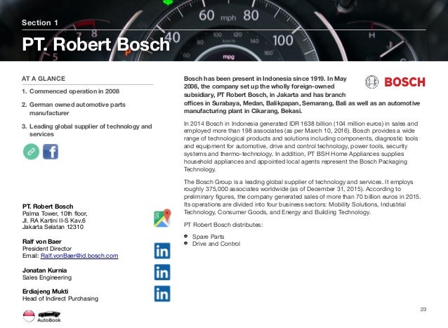 Indonesia Autobook 2018 Preview