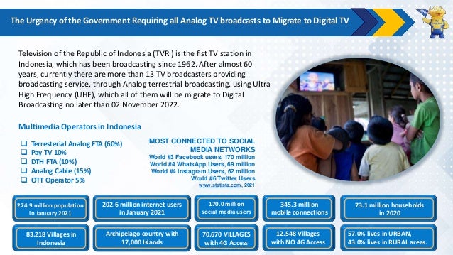 Indonesia Digital TV Implementation and Its Progress 2022.pptx