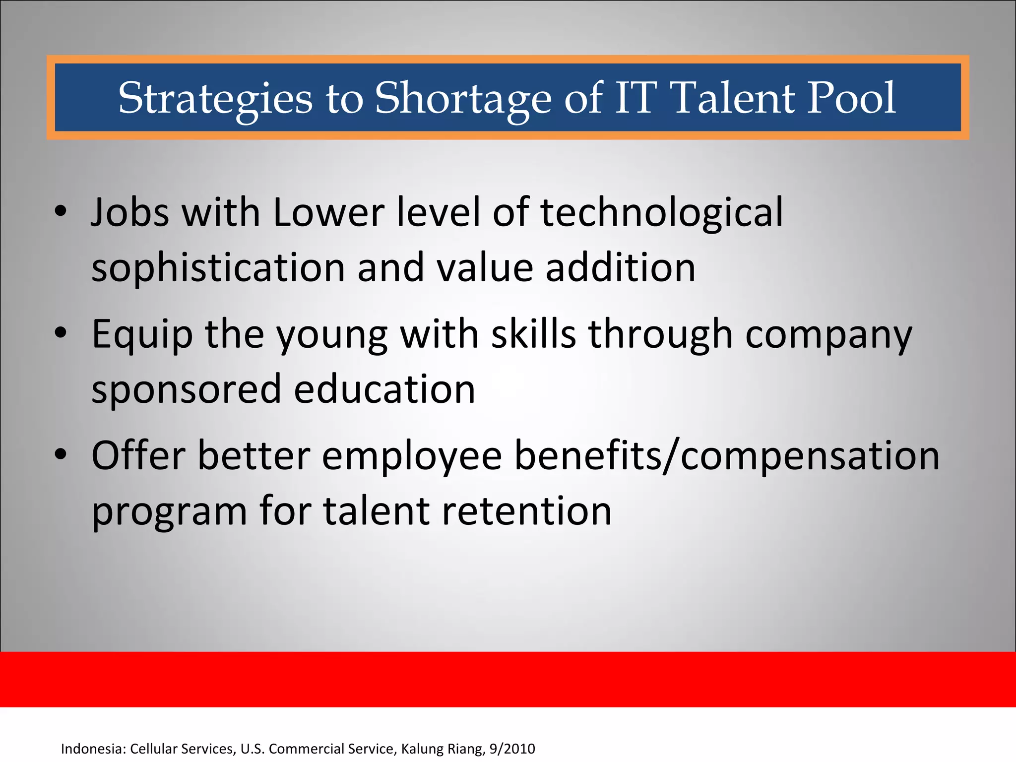Strategies to Shortage of IT Talent Pool Jobs with Lower level of technological sophistication and value addition  Equip the young with skills through company sponsored education Offer better employee benefits/compensation program for talent retention Indonesia: Cellular Services, U.S. Commercial Service, Kalung Riang, 9/2010 