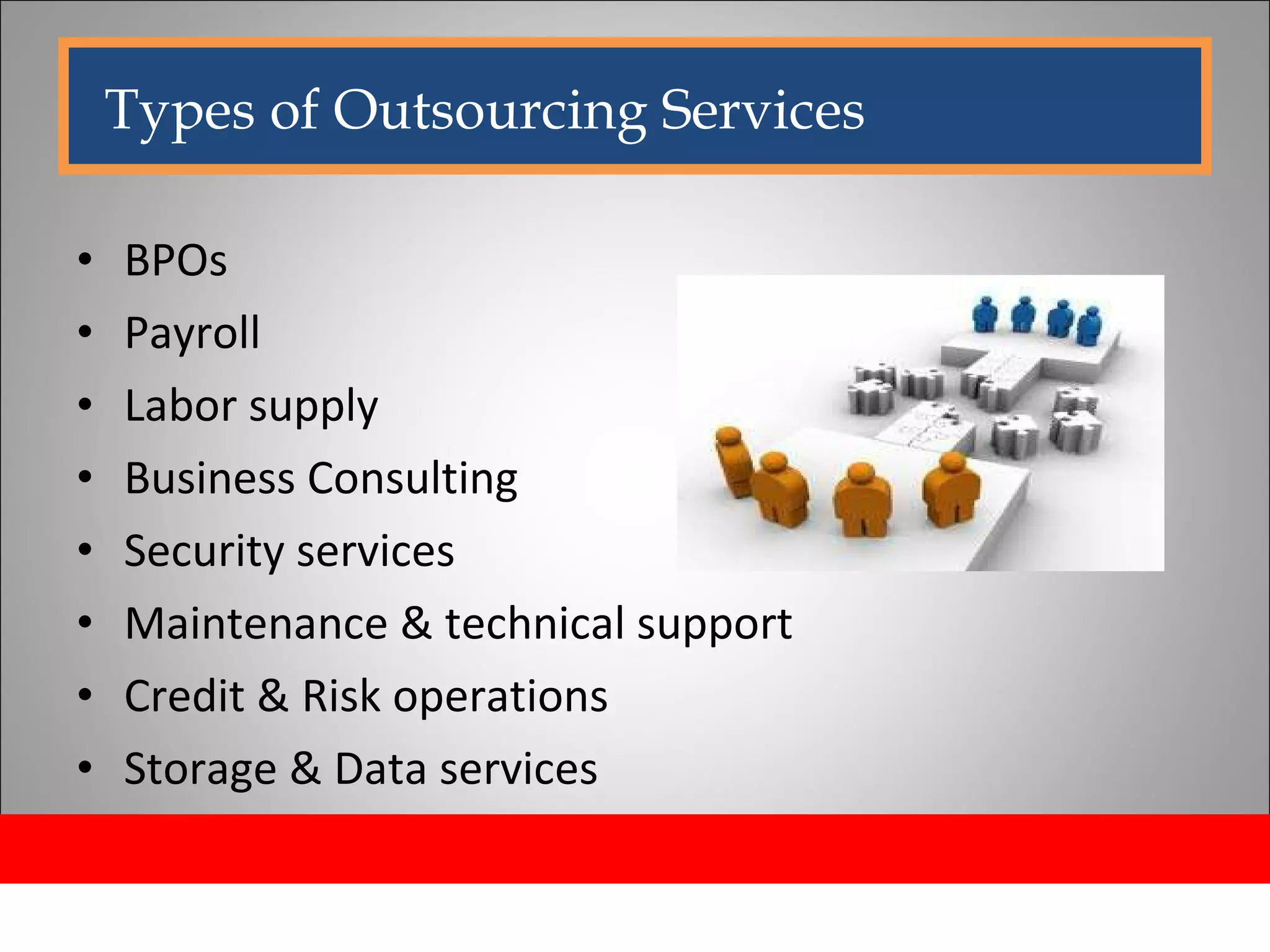 Types of Outsourcing services.. BPOs Payroll Labor supply Business Consulting  Security services Maintenance & technical support Credit & Risk operations  Storage & Data services Types of Outsourcing Services 