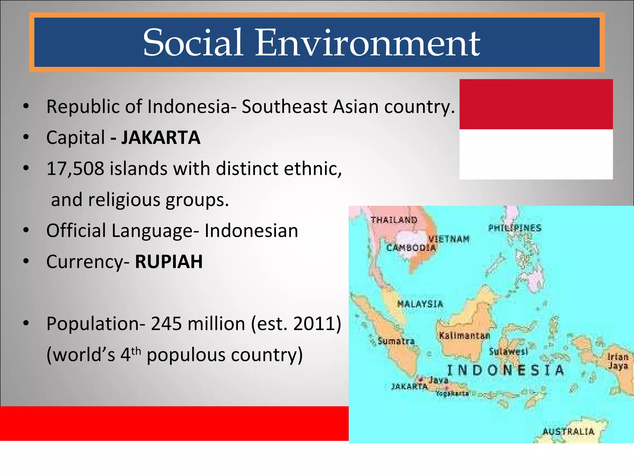 Social Environment  Republic of Indonesia- Southeast Asian country. Capital  - JAKARTA 17,508 islands with distinct ethnic, and religious groups.  Official Language- Indonesian  Currency-  RUPIAH Population- 245 million (est. 2011) (world’s 4 th  populous country) 