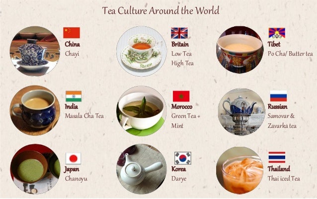 Indonesia in a cup of tea Indonesia in a cup of tea