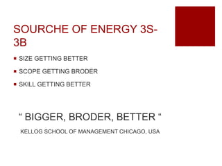 SOURCHE OF ENERGY 3S-
3B
 SIZE GETTING BETTER
 SCOPE GETTING BRODER
 SKILL GETTING BETTER
“ BIGGER, BRODER, BETTER “
KELLOG SCHOOL OF MANAGEMENT CHICAGO, USA
 