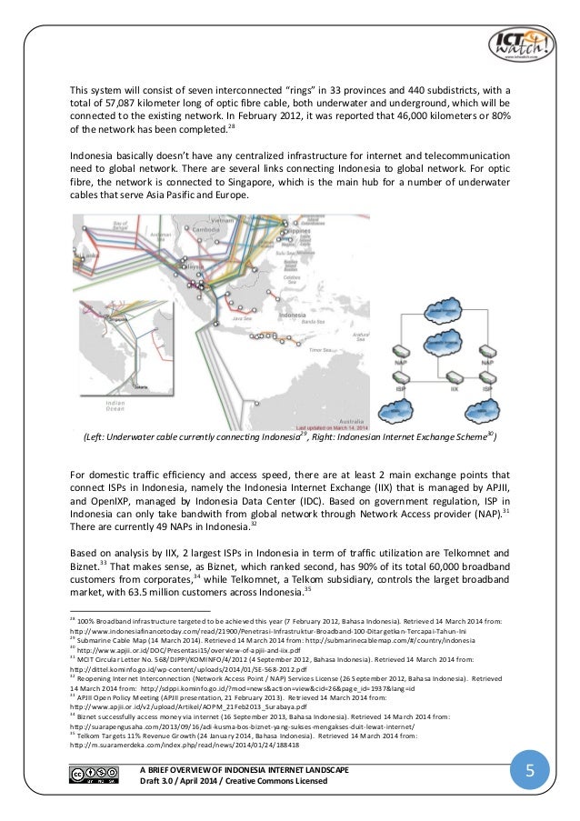 Indonesian Internet Landscape Brief Overview