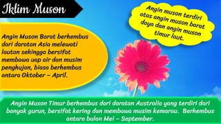Indonesiaku bagian 1 | PDF
