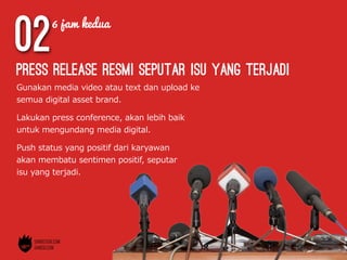 02
Gunakan  media  video  atau  text  dan  upload  ke  
semua  digital  asset  brand.
press release resmi seputar isu yang terjadi
Lakukan  press  conference,  akan  lebih  baik  
untuk  mengundang  media  digital.
Push  status  yang  positif  dari  karyawan  
akan  membatu  sentimen  positif,  seputar  
isu  yang  terjadi.
6 jam kedua
 