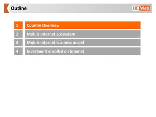 Outline
Country Overview1
Mobile Internet ecosystem2
Mobile Internet business model3
Investment enrolled on Internet4
 