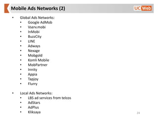 Mobile Ads Networks (2)
24
• Global Ads Networks:
• Google AdMob
• Vserv.mobi
• InMobi
• BuzzCity
• LINE
• Adways
• Nexage...