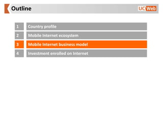 Outline
Country profile1
Mobile Internet ecosystem2
Mobile Internet business model3
Investment enrolled on Internet4
 