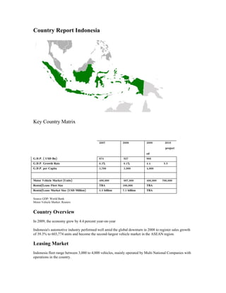 Country Report Indonesia




Key Country Matrix


                                           2007            2008            2009        2010
                                                                                       project
                                                                           ed
G.D.P. ( USD Bn)                           874             927             968
G.D.P. Growth Rate                         6.3%            6.1%            4.4        5.5
G.D.P. per Capita                          3,700           3,900           4,000



Motor Vehicle Market (Units)               400,000         607,800         486,000   700,000
Rental/Lease Fleet Size                    TBA             100,000         TBA
Rental/Lease Market Size (USD Million)     5.5 billion     7.3 billion     TBA

Source GDP: World Bank
Motor Vehicle Market: Reuters


Country Overview
In 2009, the economy grew by 4.4 percent year-on-year

Indonesia's automotive industry performed well amid the global downturn in 2008 to register sales growth
of 39.3% to 603,774 units and become the second-largest vehicle market in the ASEAN region.

Leasing Market
Indonesia fleet range between 3,000 to 4,000 vehicles, mainly operated by Multi National Companies with
operations in the country.
 