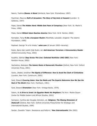 Nasrin, Taslima Shame: A Novel (Amherst, New York: Prometheus, 1997)
Pearlman, Maurice Mufti of Jerusalem: The Story of Haj Amin el Husseini (London: V.
Gollanez, 1947)
Pipes, Daniel The Hidden Hand: Middle East Fears of Conspiracy (New York: St. Martin’s
Press, 1996)
Pipes, Daniel Militant Islam Reaches America (New York: W.W. Norton, 2002)
Ramadan, Tariq To Be a European Muslim (Markfield, Leicester, England: The Islamic
Foundation, 1999)
Raphael, George “A is for Arabs,” salon.com (8 Januari 2002—terarsip)
Rubin, Barry dan Judith Colp Rubin, ed. Anti-American Terrorism: A Documentary Reader
(Oxford University Press, 2002)
Rusdhie, Salman Step Across This Line: Collected Nonfiction 1992-2002 (New York:
Random House, 2002)
Sachedina, Abdulaziz The Islamic Roots of Democratic Pluralism (Oxford, New York: Oxford
University Press, 2001)
Sacks, (Rabbi) Jonathan The Dignity of Difference: How to Avoid the Clash of Civilizations
(London, New York: Continuum, 2002)
Said, Edward Covering Islam: How the Media and The Experts Determine How We See the
Rest of The World (New York: Pantheon, 1981)
Said, Edward Orientalism (New York: Vintage Bocks, 1979)
Salem, Ali A Drive to Israel: An Egyptian Meets His Neighbors (Tel Aviv: Moshe Dayan
Center for Middle Eastern and African Studies, 2001)
Sampson, Cynthia dan Douglas Johnston, ed. Religions: The Missing Dimension of
Statecraft (Oxford, New York: Oxford University Press/Center for Strategic and
International Studies, 1994)
Sardar, Ziauddin “Islam: Resistance and Reform,” New Internationalist (Mei 2002)
 