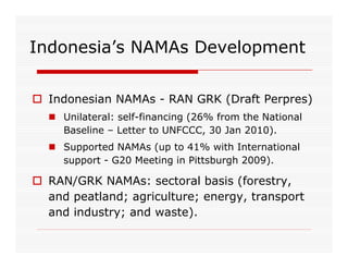 Indonesia NAMAs concept: Land-based Sector