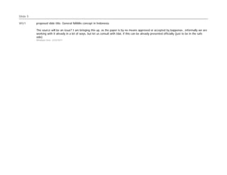 Indonesia NAMAs concept: Land-based Sector