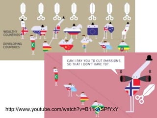 Indonesia NAMA success story