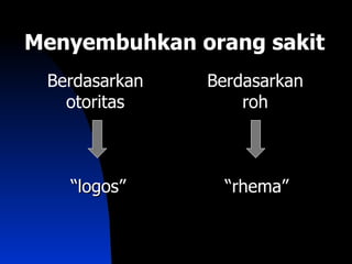 Menyembuhkan orang sakit
 Berdasarkan   Berdasarkan
   otoritas        roh



   “logos”       “rhema”
 